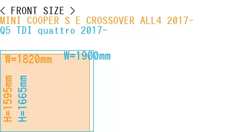 #MINI COOPER S E CROSSOVER ALL4 2017- + Q5 TDI quattro 2017-